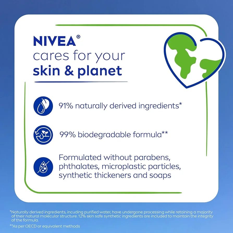 NIVEA Pampering Body Wash with Coconut & Almond Milk