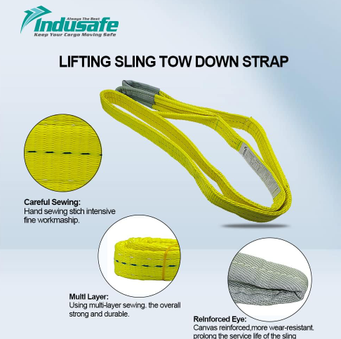 1" X 3' 1 Ply Poly Web Sling