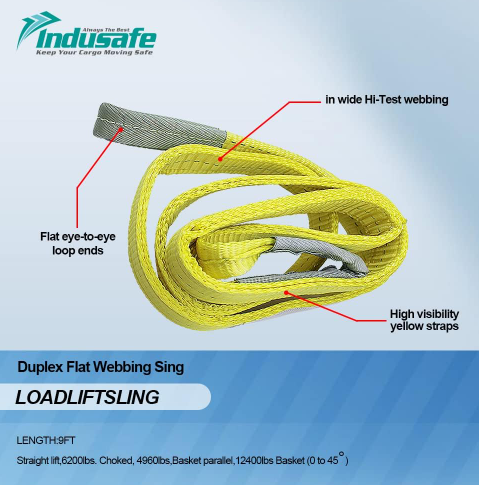 1" X 3' 1 Ply Poly Web Sling