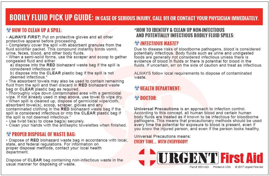 Bloodborne Pathogen & Bodily Fluid Spill Cleanup Kit
