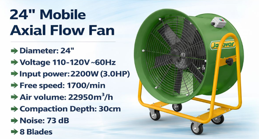 Mobile Axial Flow Fan - 2200W (3.0HP), 24-Inch