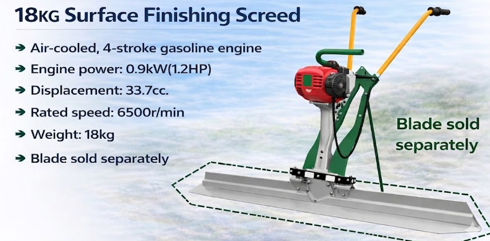 Aviana Trading 18KG Surface Finishing Screed (Blade Sold Separately)