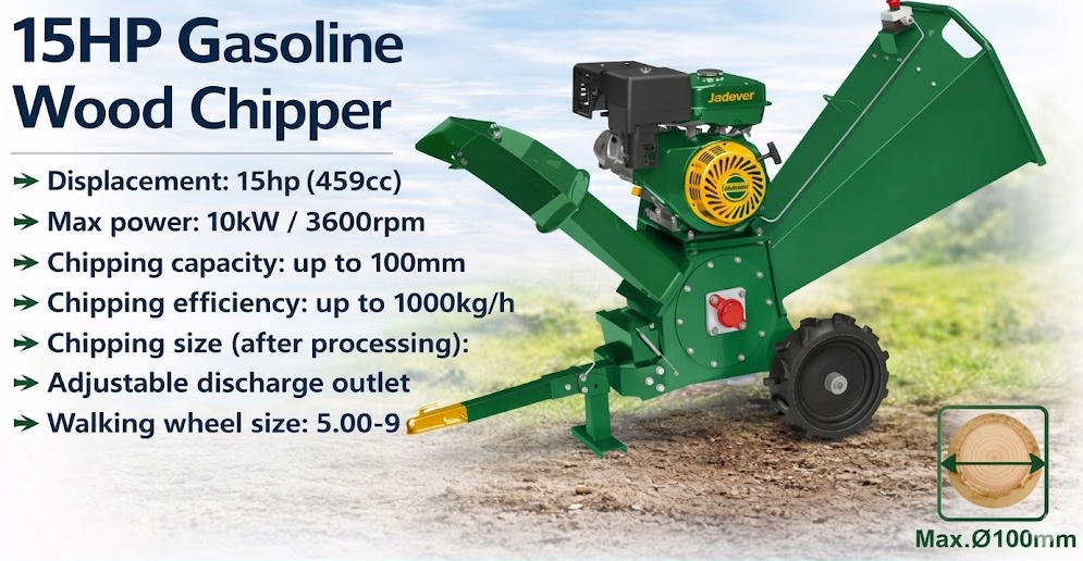 15HP Gasoline Wood Chipper