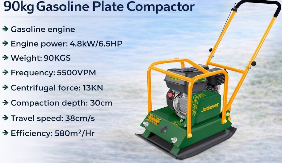 90kg Gasoline Plate Compactor