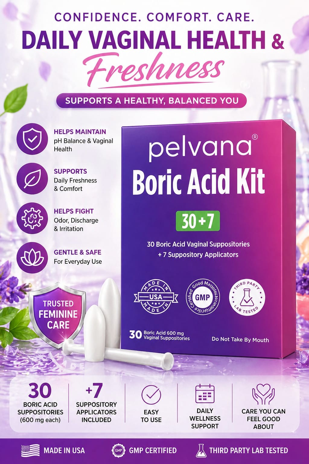 Pelvana® Boric Acid Kit