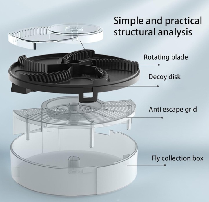 Electric Fly Trap (Rotary Type)