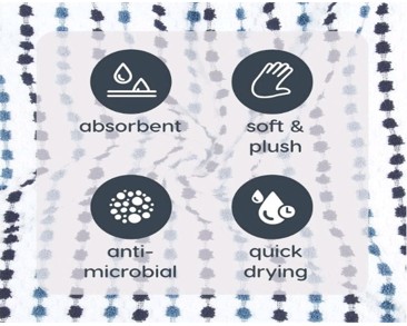 Mainstays Performance Blue Dot Towels