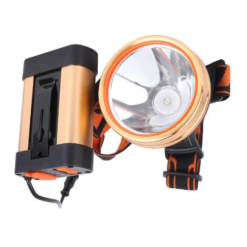 Lithium Rechargeable LED Headlamp