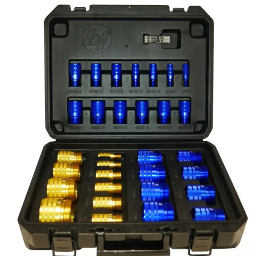 Thread Identification Kit